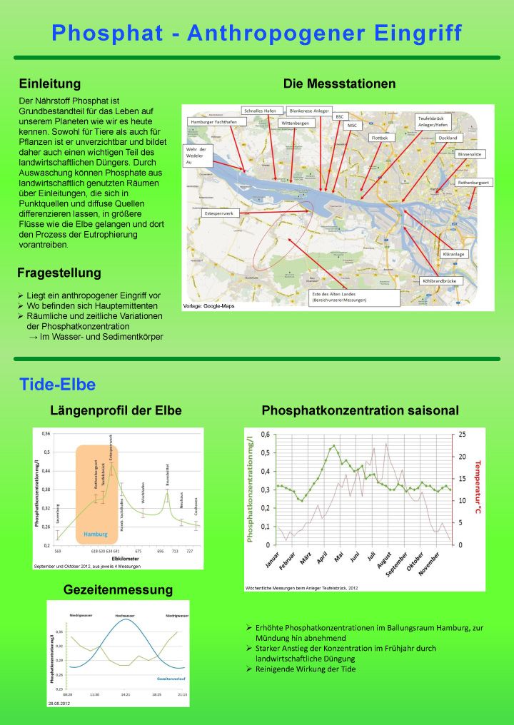 download developing math